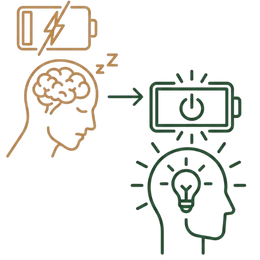Line art illustration comparing a silhouette with a drained battery and mental fatigue to a vibrant silhouette with a fully charged power icon and a glowing lightbulb brain, representing energy restoration as a key result of practicing yoga for thyroid health.