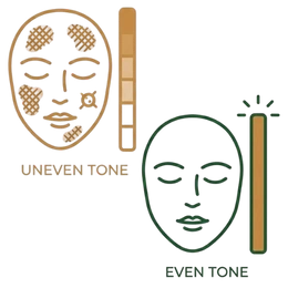 Comparison of uneven skin tone with patches and even skin tone after Ayurvedic treatment.