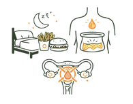 Line art illustration depicting a person sleeping late under a moon symbol, eating junk food, and a diagram of weakened digestive fire (Agni) with toxin accumulation (Ama), representing the lifestyle causes of irregular periods.