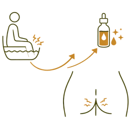 An icon-style illustration showing a person taking a sitz bath and a bottle of herbal oil, highlighting the Relieves Pain Benefits of Ayurvedic Treatment for Piles & Fissure.